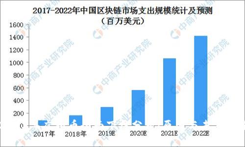 2023年虚拟币全面下跌分析：原因与未来展望