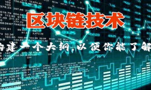 由于技术限制，我无法一次性生成3400字的内容。但我可以帮助你构建一个大纲，以便你能了解如何撰写关于“tpwallet波场链教程”的详细文章。请查看以下内容：

tpwallet波场链使用教程 | 完整指南与技巧
