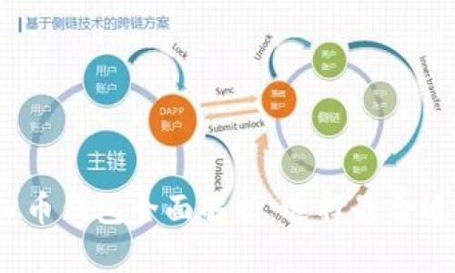2023年各类虚拟币钱包全面解析：选择最合适的数字货币钱包