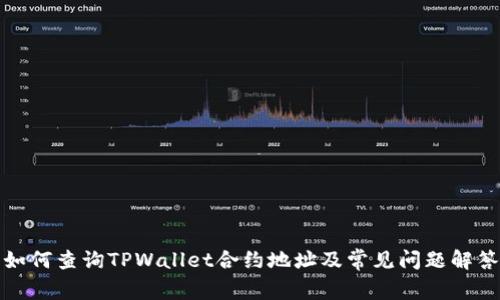 如何查询TPWallet合约地址及常见问题解答