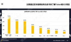   美国虚拟币投资指南：如何在波动市场中获取收