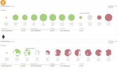 虚拟币挖矿如何影响硬盘使用：真相与应对策略