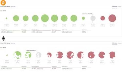 虚拟币挖矿如何影响硬盘使用：真相与应对策略