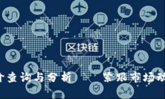 实时虚拟货币币价查询与分析 — 紧跟